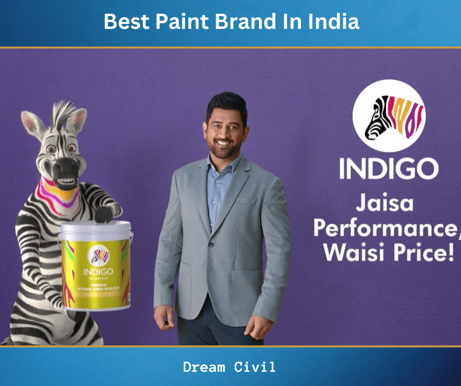 Best Paint Brand In India