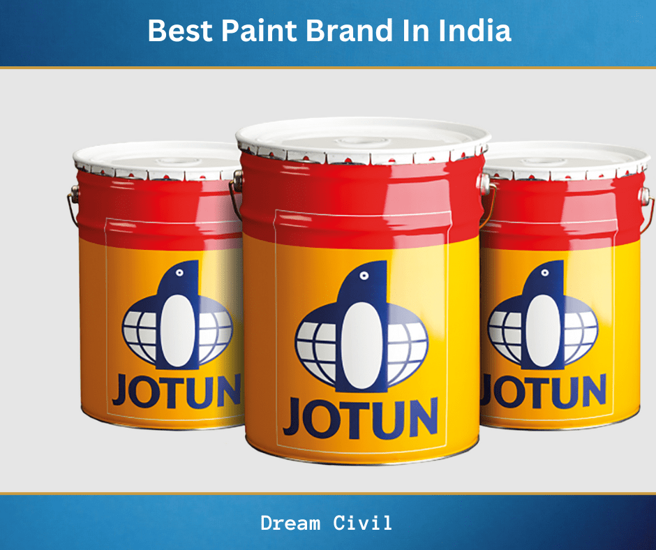 Best Paint Brand In India