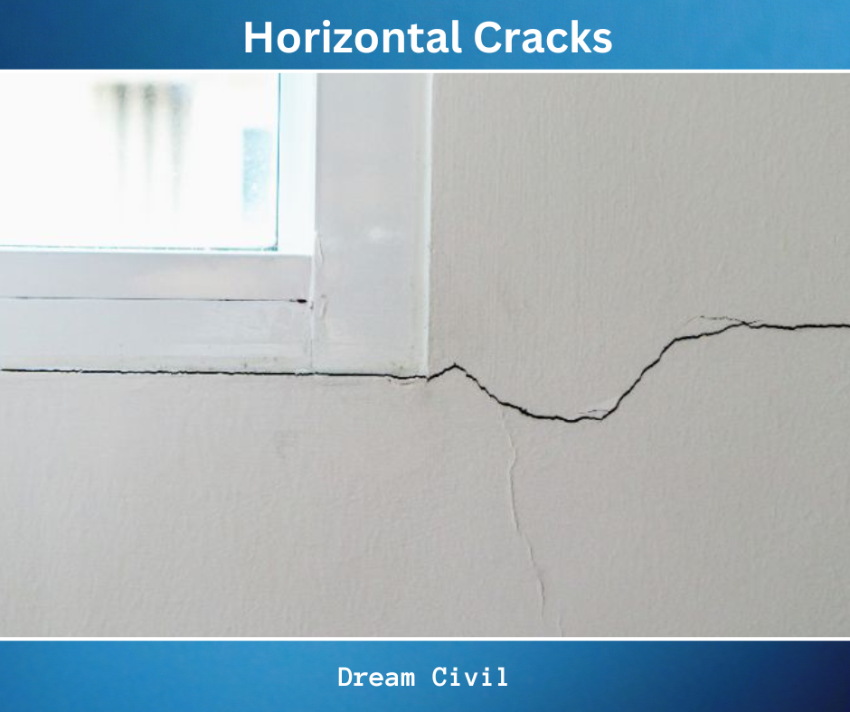 Corrosion Cracks