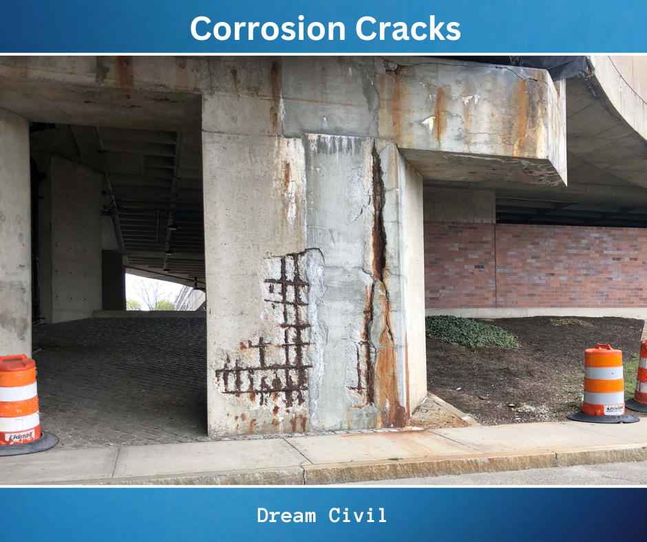 Corrosion Cracks