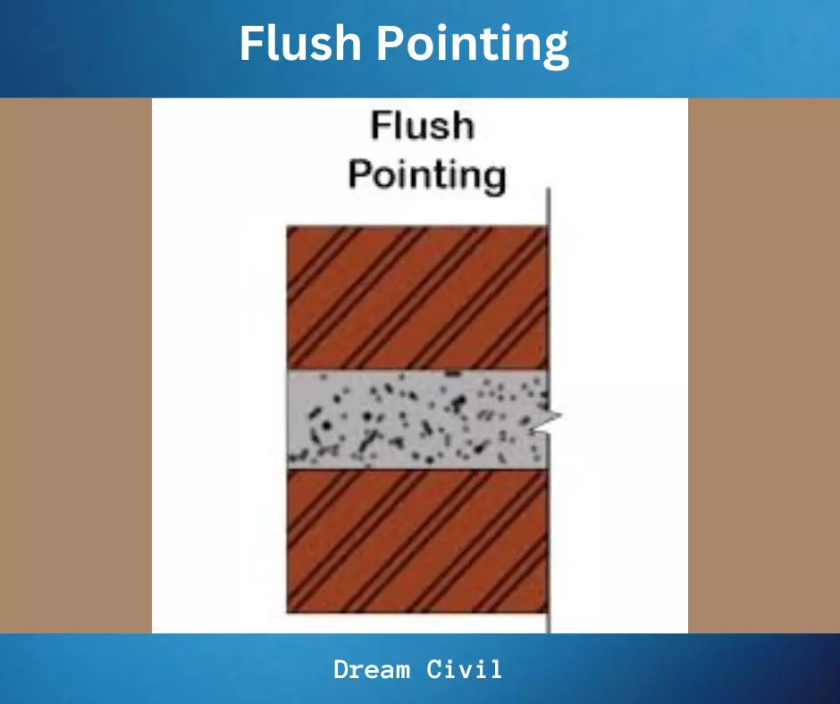 Flush Pointing