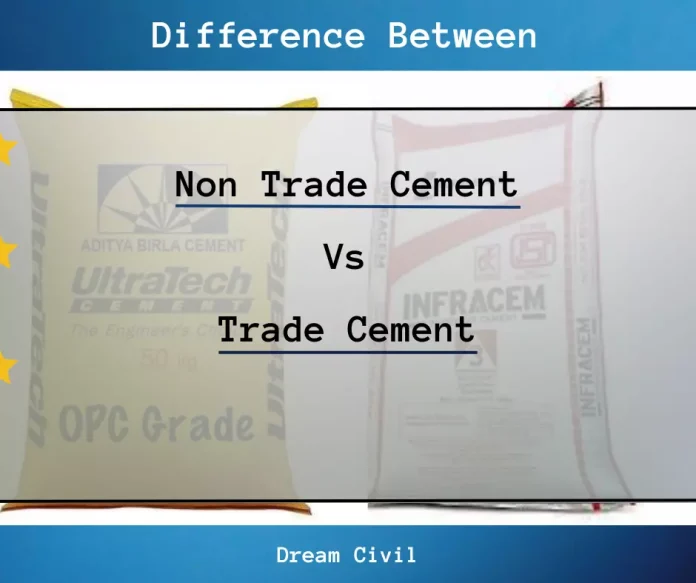 Non Trade Cement