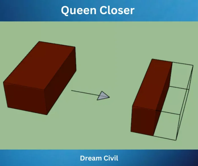 queen closer