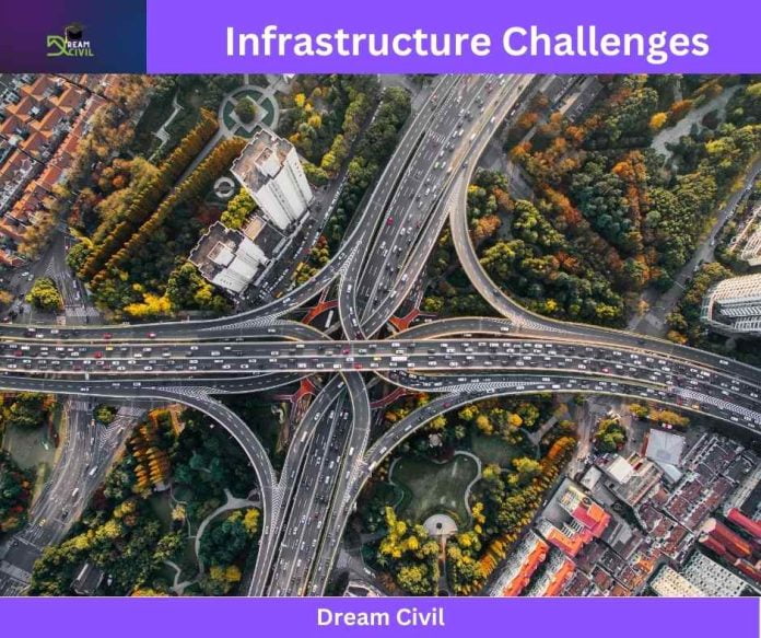 Breaking Down the Burden: Understanding Chicago's Infrastructure Challenges