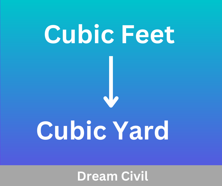 Cubic Feet to Cubic Yard