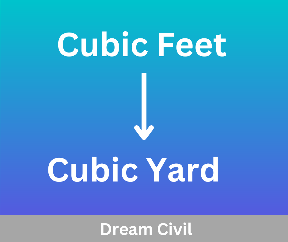 Cubic Feet To Cubic Yard Conversion Dream Civil