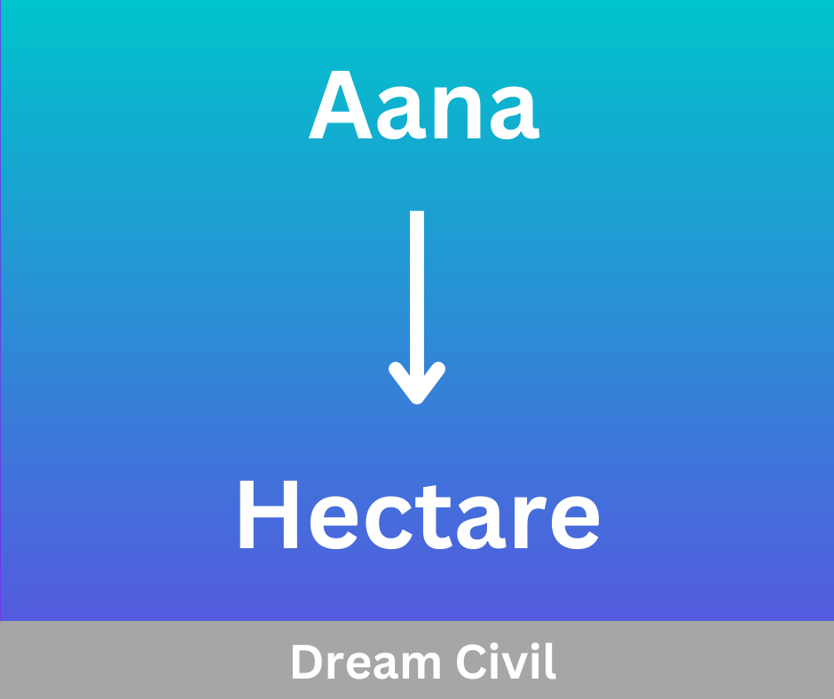 Aana To Hectare