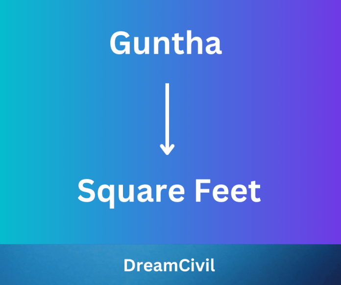 Guntha to Square Feet Conversion Dream Civil