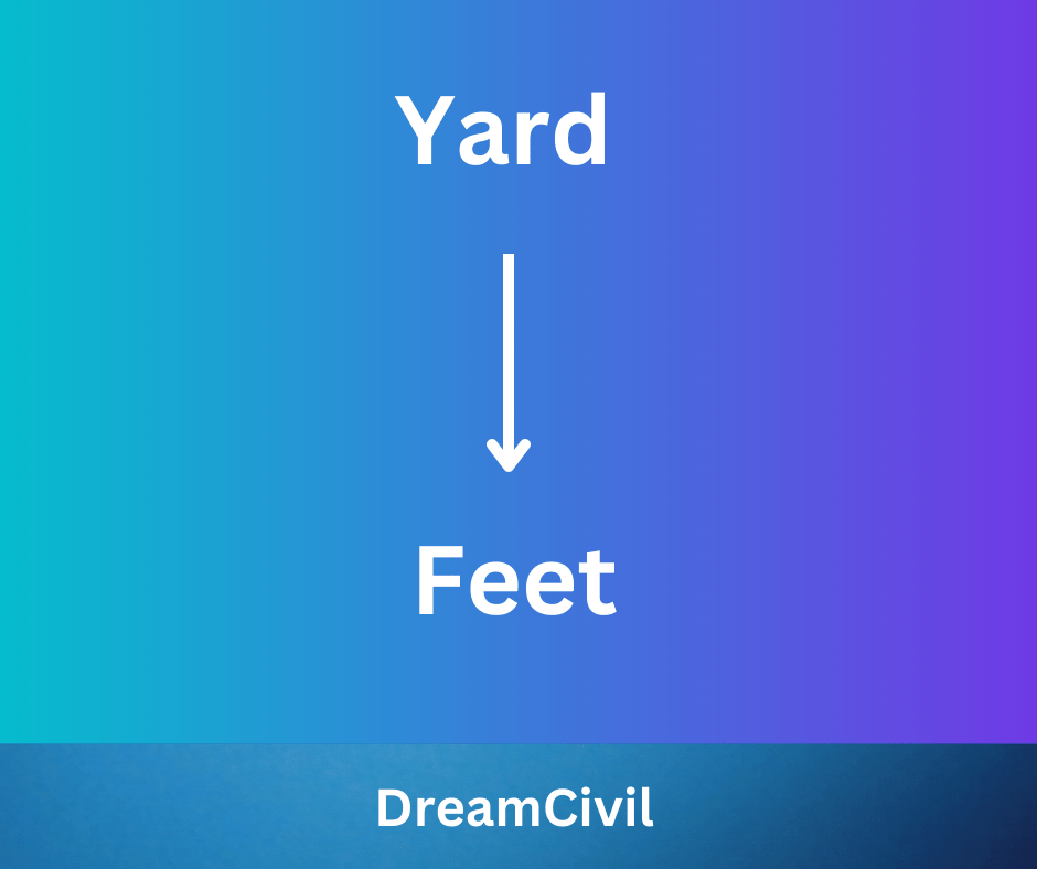Yard to Feet
