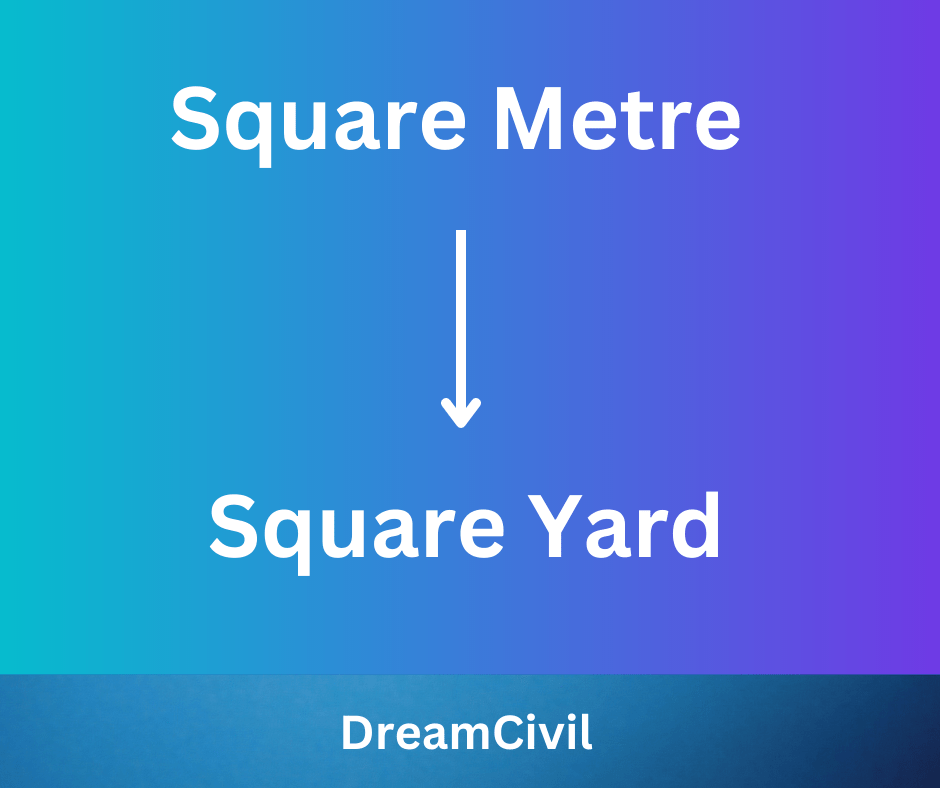 Square Meter to Square Yard
