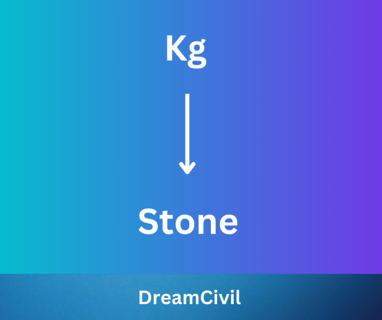 Kg to Stone Conversion 88, 9, 14, 15 & More Stone in Kg Dream Civil