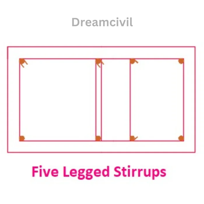Five-legged stirrups