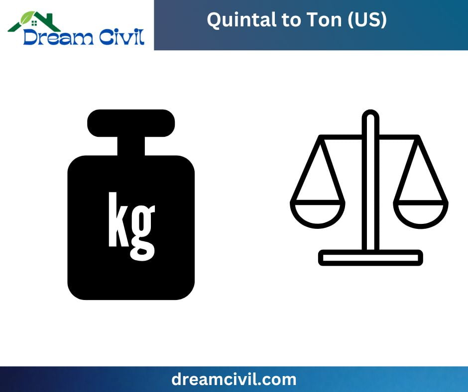 Quintal to Ton (US) : Conversion Calculator