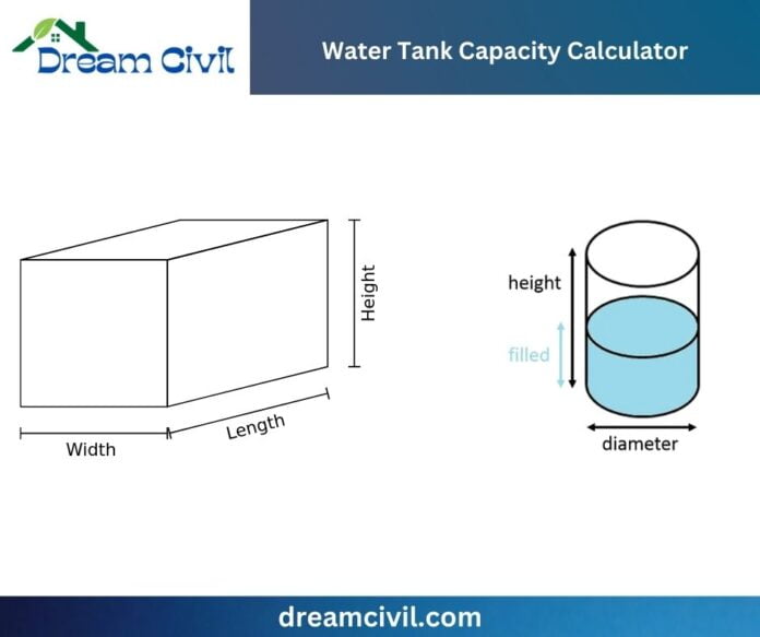 Water Tank Capacity Calculator Dream Civil
