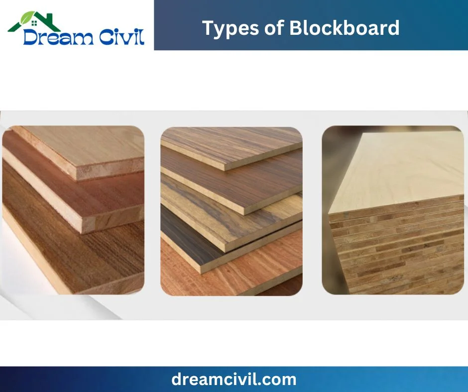 Blockboard