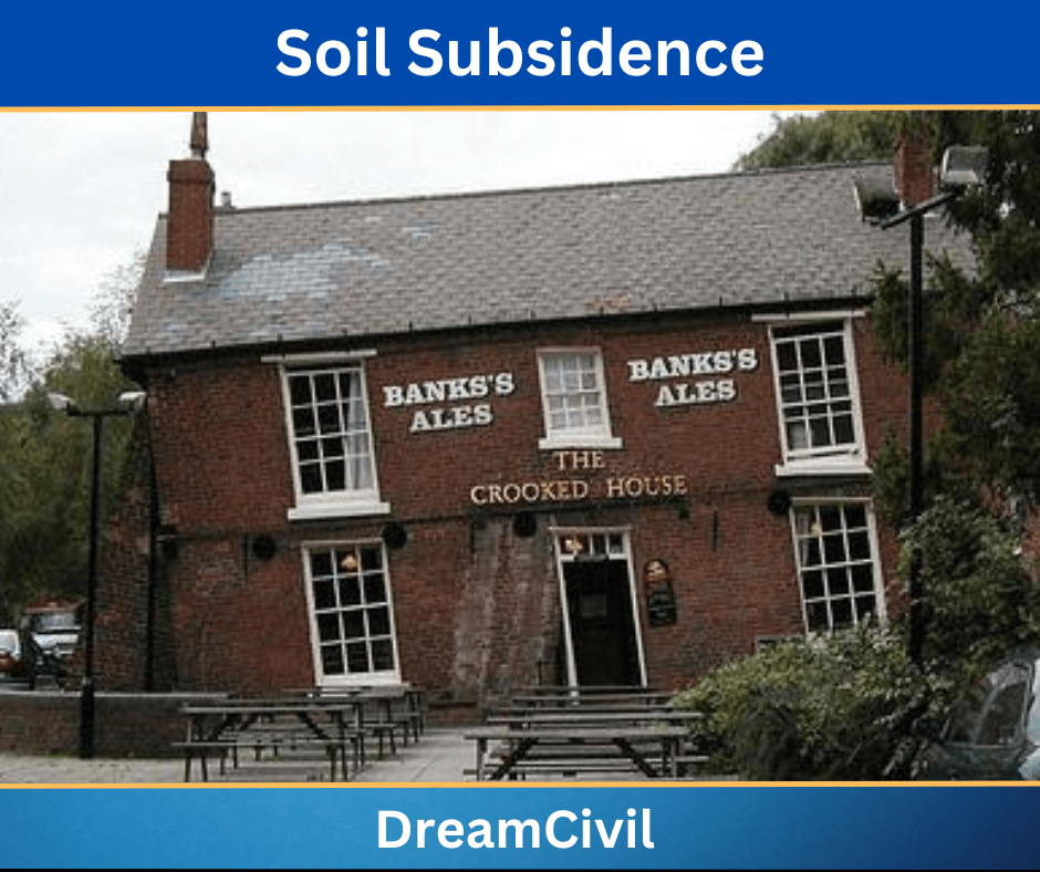 Soil Subsidence
