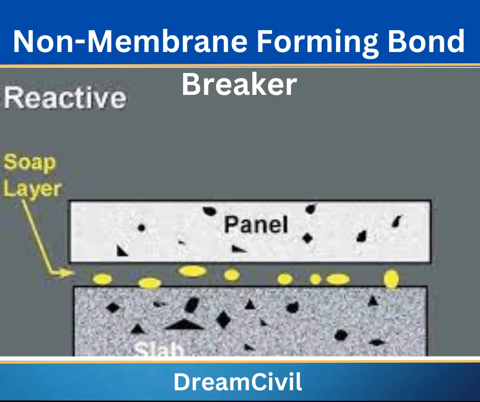 Non-Membrane Forming Bond Breaker