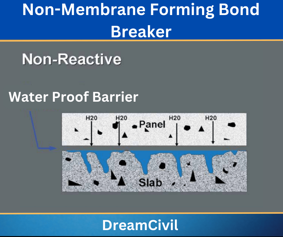 Non-Membrane Forming Bond Breaker