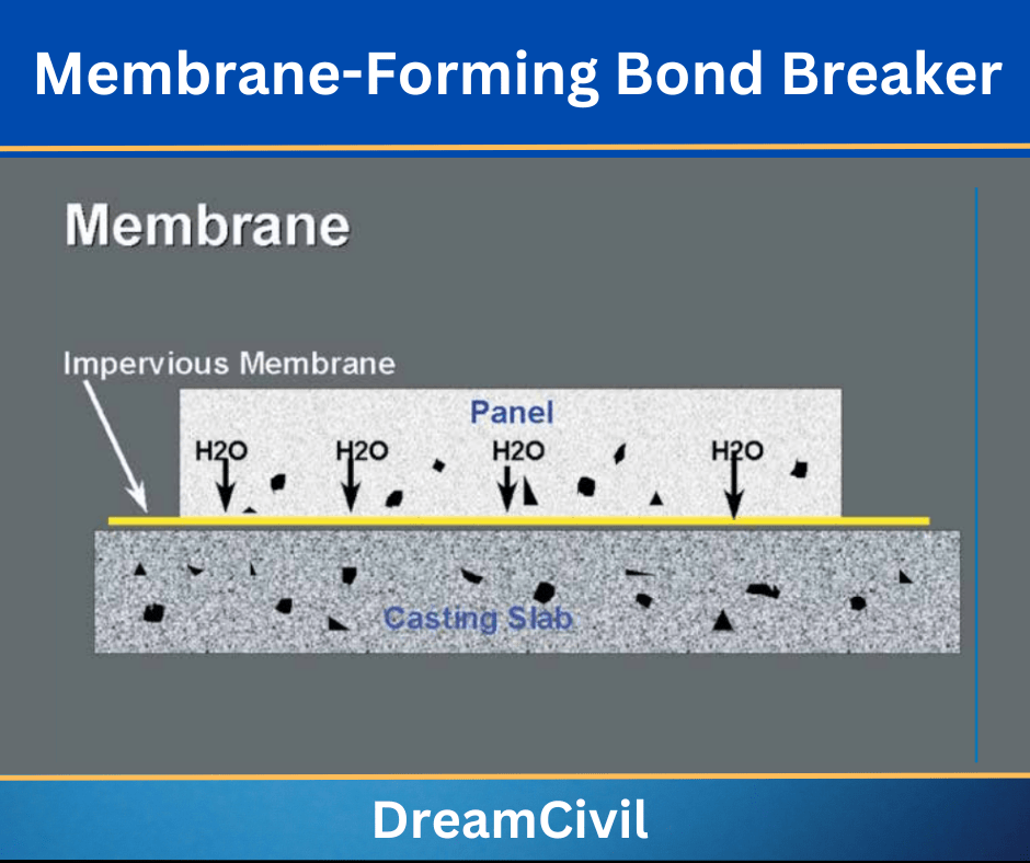 Membrane-Forming Bond Breaker