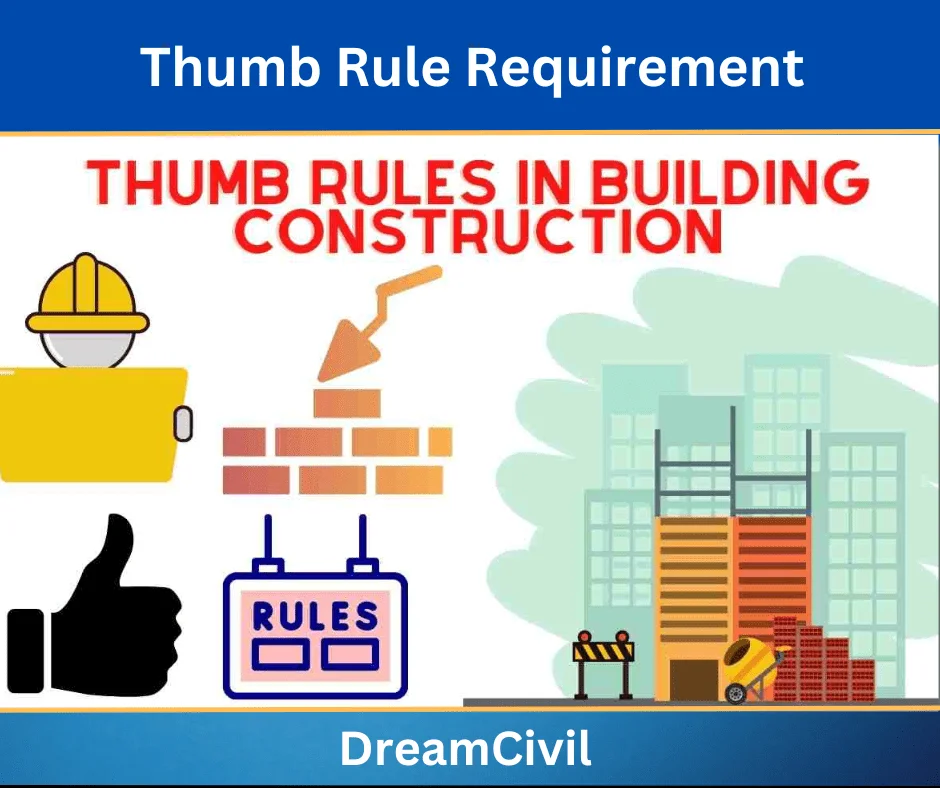 Thumb Rule Requirement