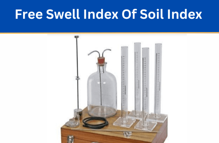 Free Swell Index of Soil