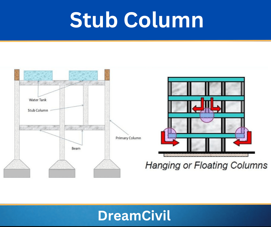 Difference Between Stub Column and Floating Column