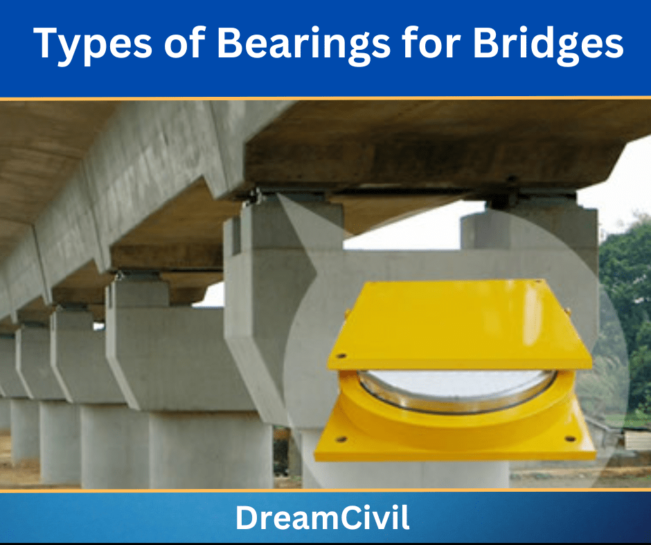 Types of Bearings for Bridges