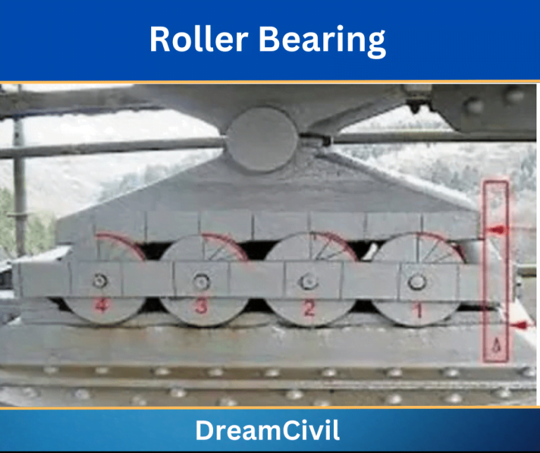 Types of Bearings for Bridges Dream Civil