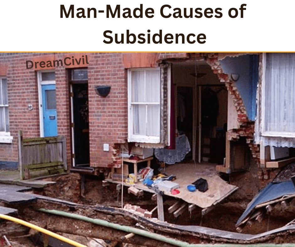 Man-Made Causes of Subsidence