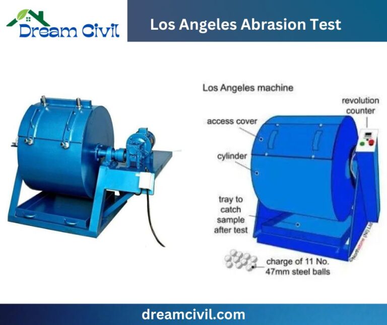 Los Angeles Abrasion Test of Aggregates (LA Abrasion Test) Laboratory