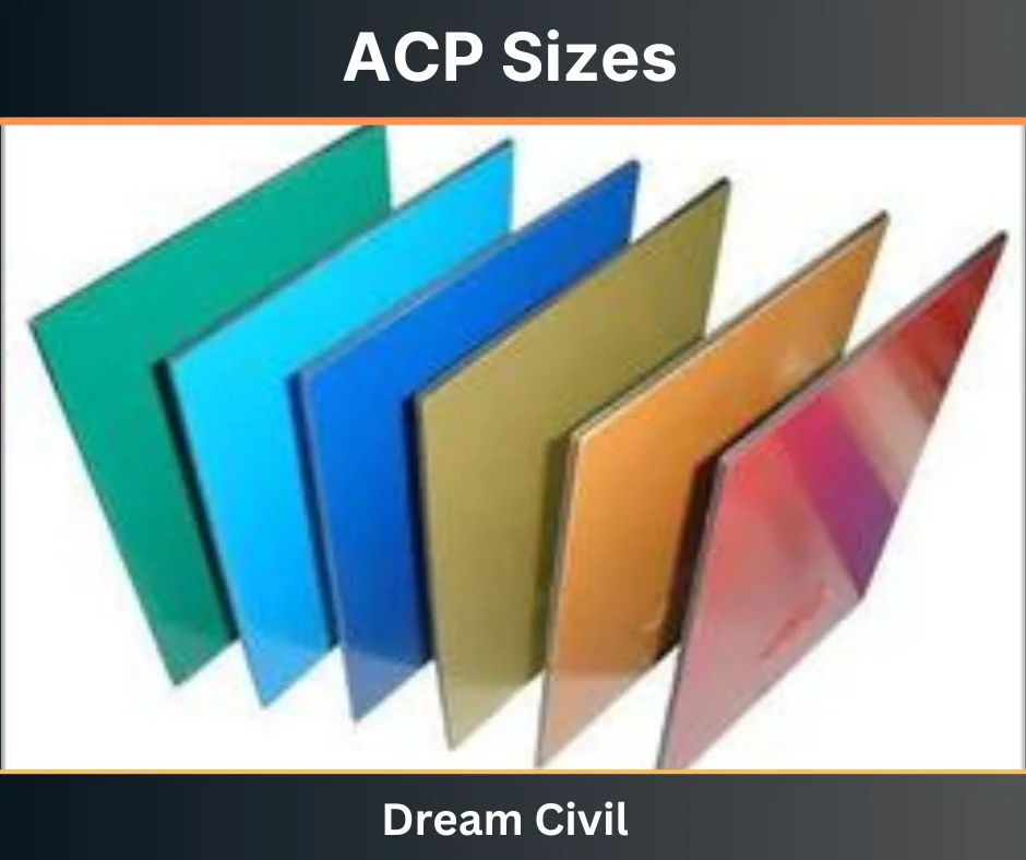 ACP Sizes