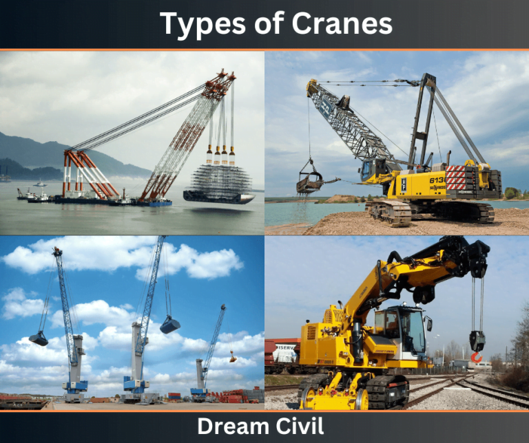 Types Of Crane Uses Suitability Advantages Disadvantages Of Crane