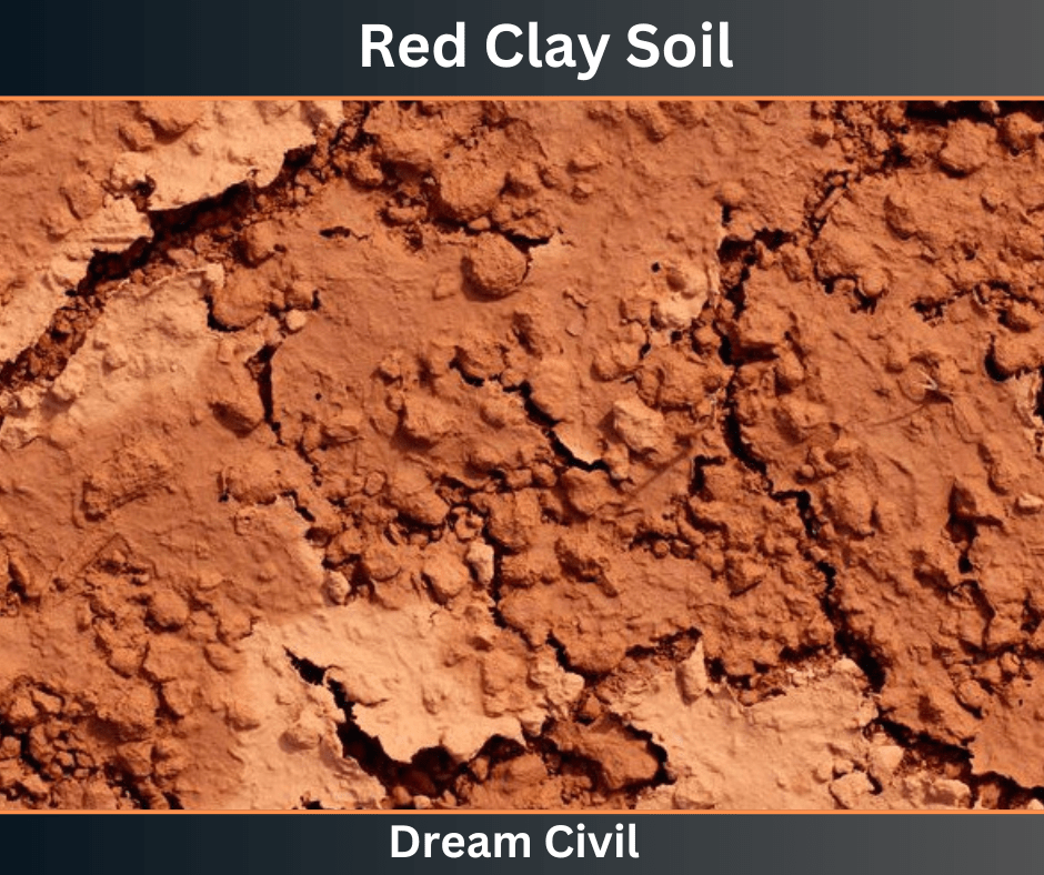 Red Clay Soil