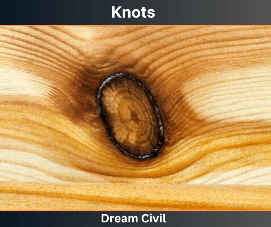Knots