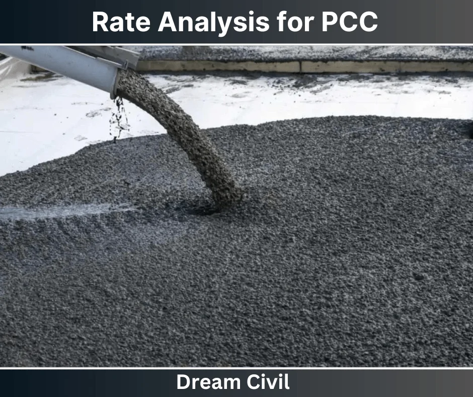 Rate Analysis for PCC