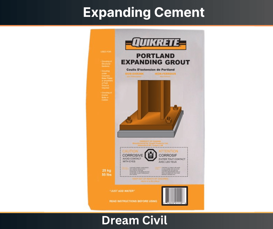 Expanding Cement