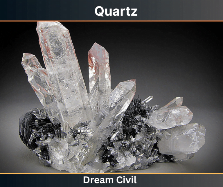 Abrasives and Types of Abrasives Important, Forms & Application of