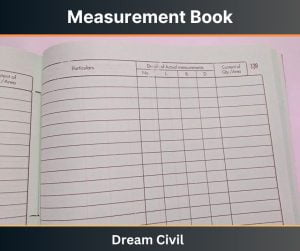 Measurement Book : Way to Write, Use, Format, Procedure & Measurement ...