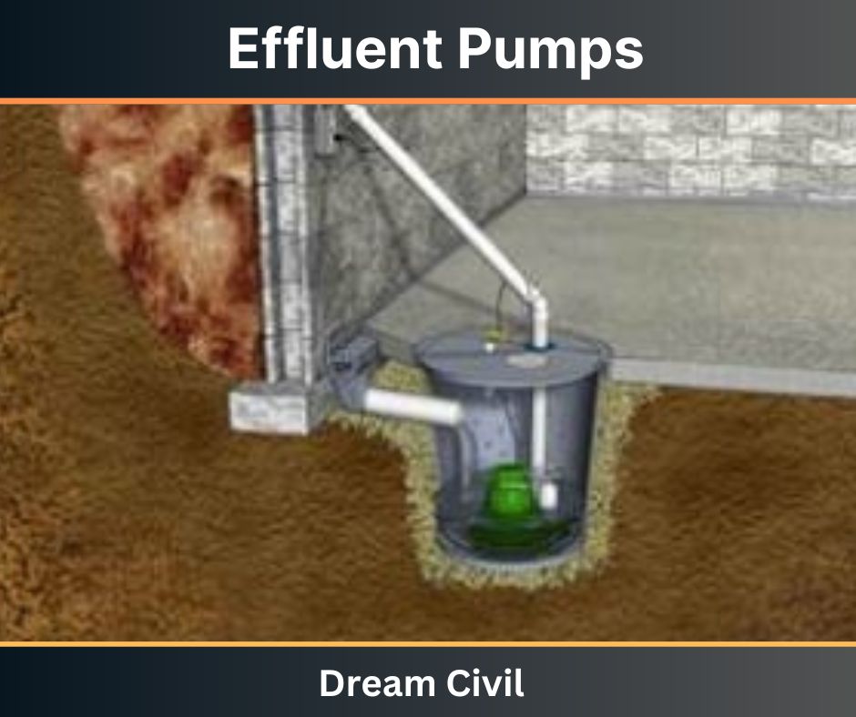 Effluent Pumps