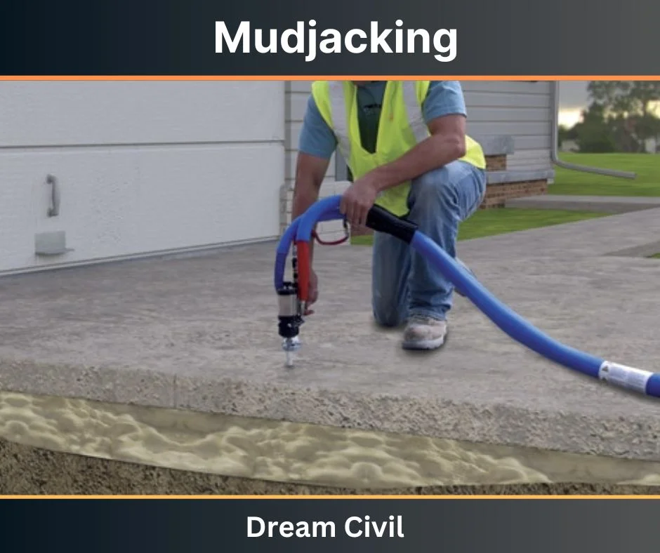Mudjacking