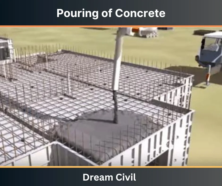 Pouring of Concrete
