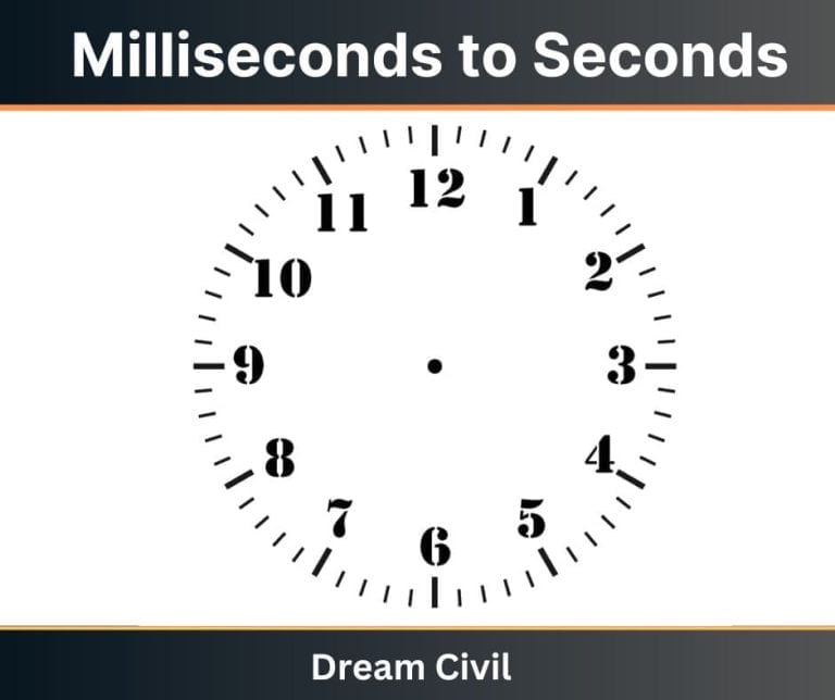 Milliseconds to Seconds Online Unit Converter Dream Civil