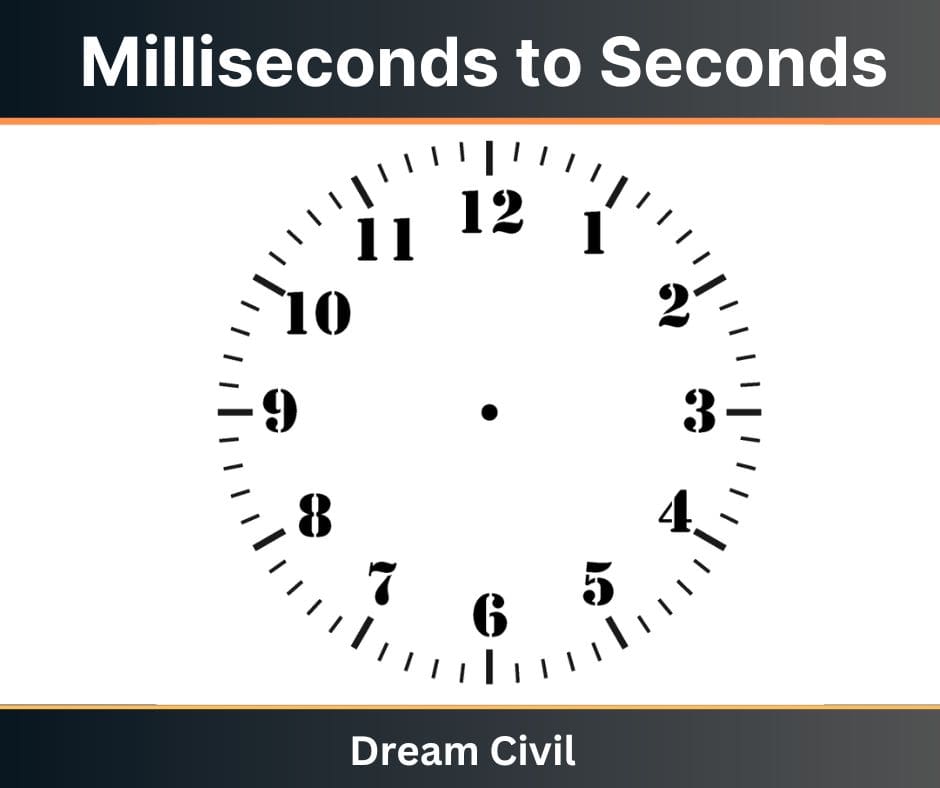 Timestamp Difference In Milliseconds Online