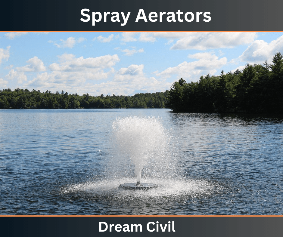 Spray Aerators