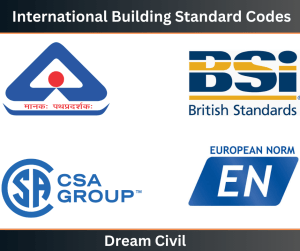 Specification Code Standard Logo International Building Standard Codes For Testing & Materials