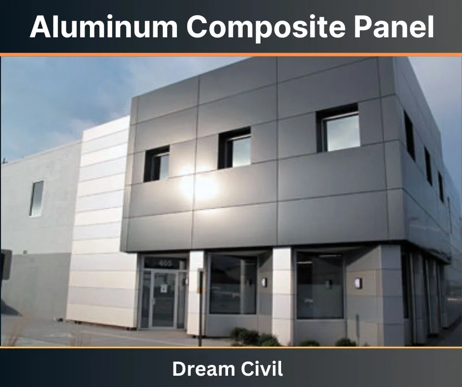 Aluminum Composite Panel