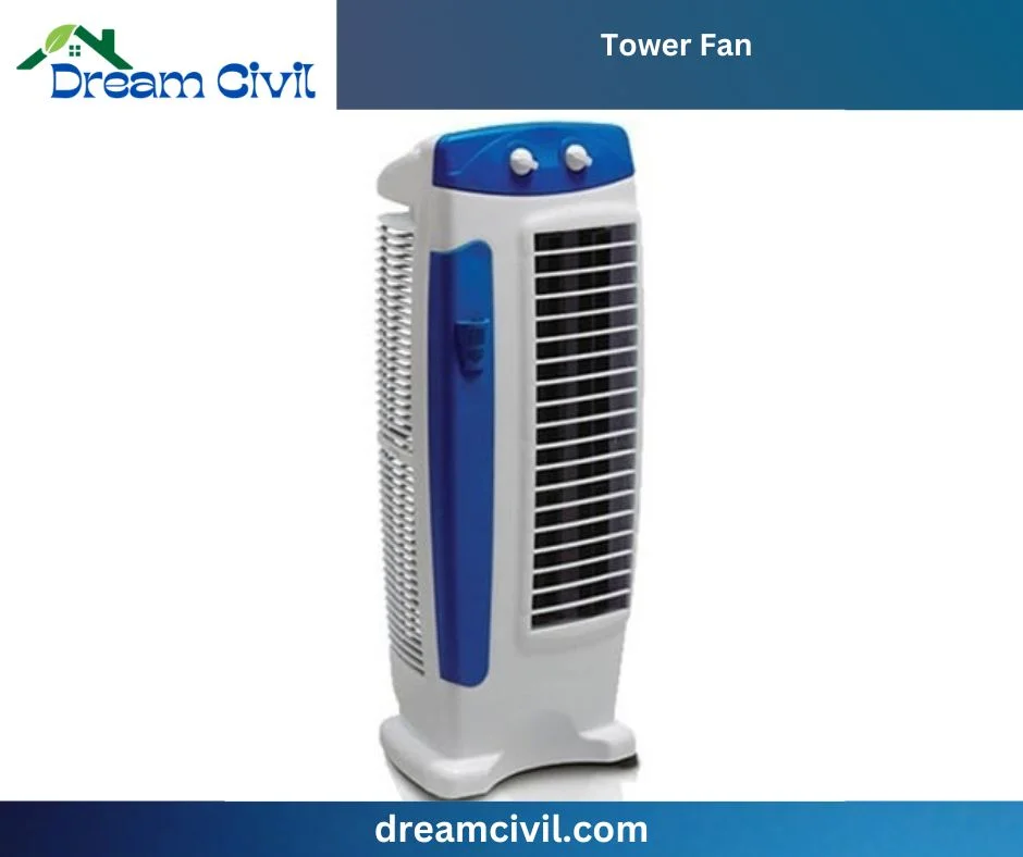 Types of Fan