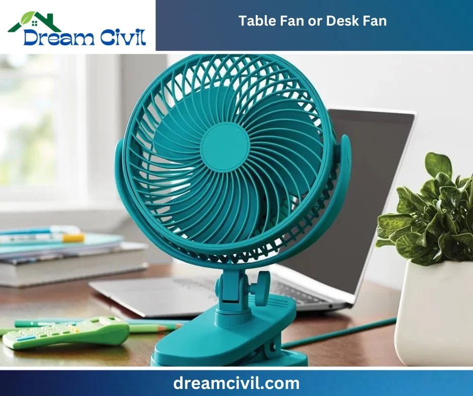 Types of Fan