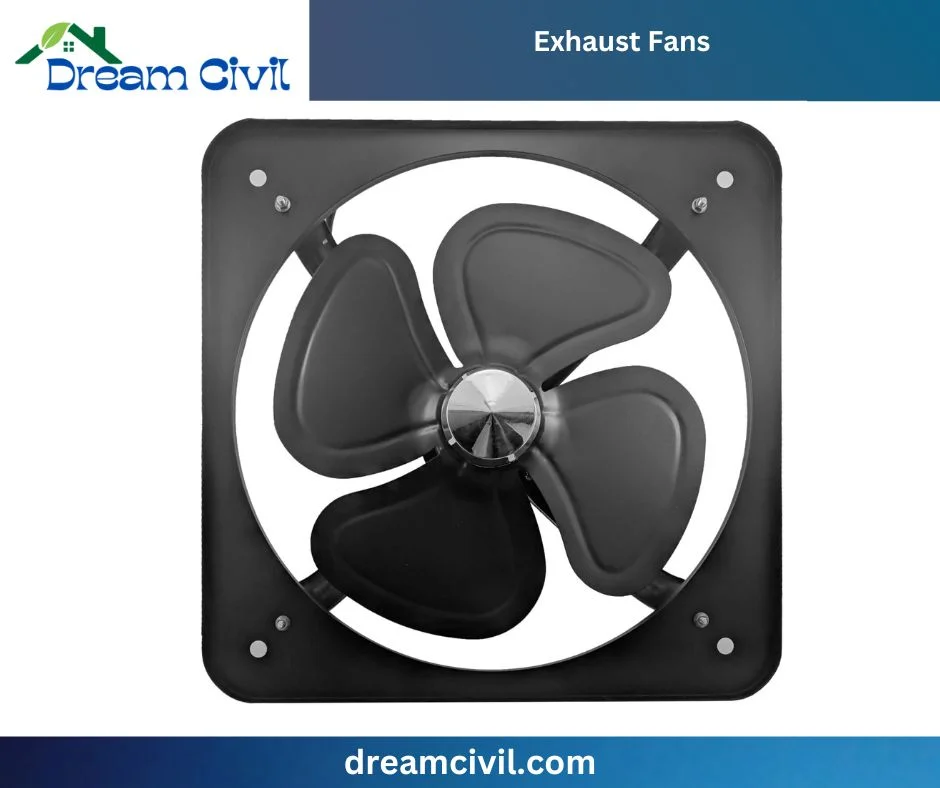 Types of Fan