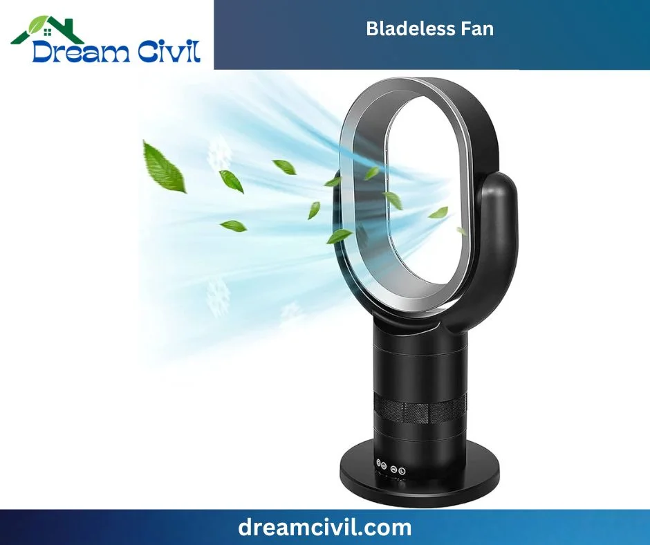 Types of Fan